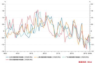 新利18全站app下载截图2